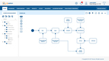 Quantum – Test Management and Automation plat